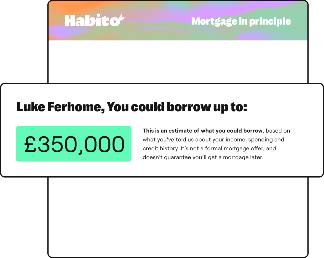 An example of a Habito Mortgage in Principle document with a date, the customer name and the estimated amount they can borrow (£350000).